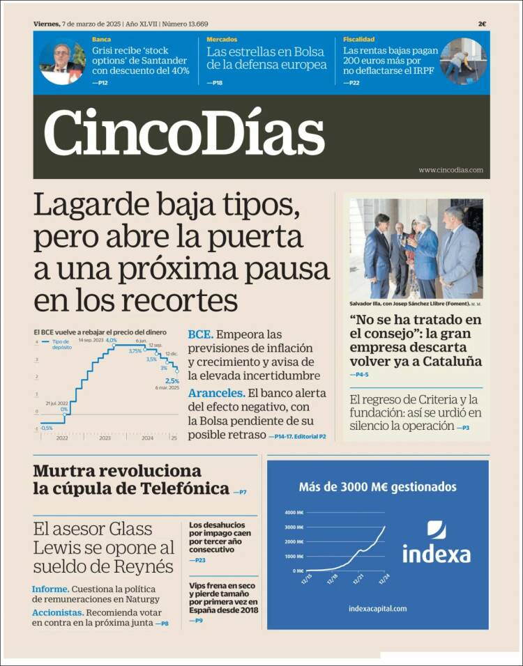 Portada de Cinco Días (Espa&ntilde;a)