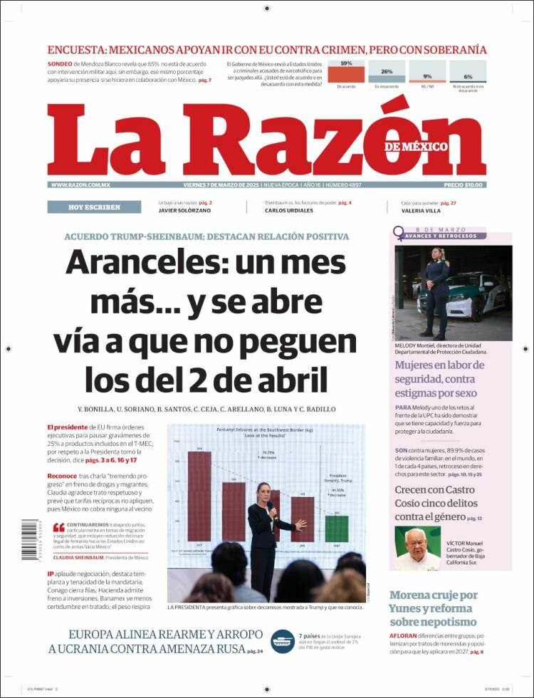 Portada de La Razón (México)