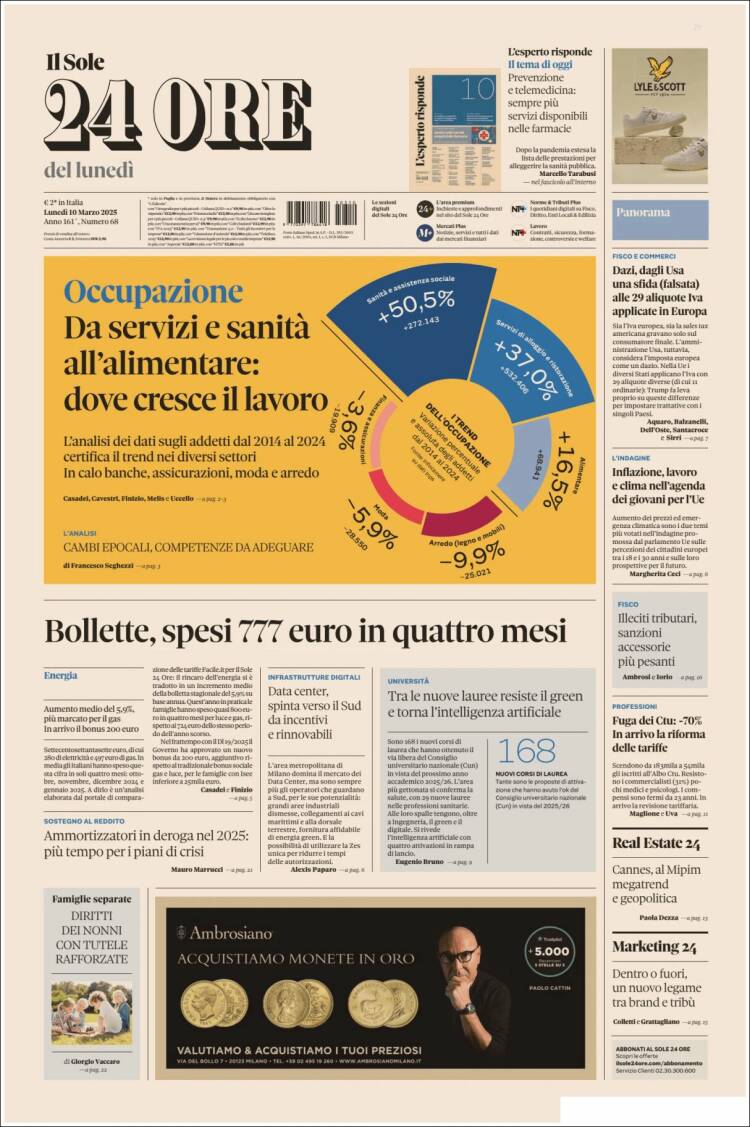 Portada de Il Sole 24 ORE (Italia)