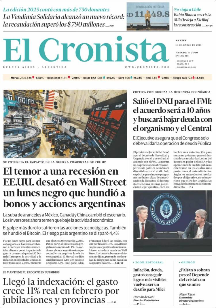 Portada de El Cronista Comercial (Argentina)