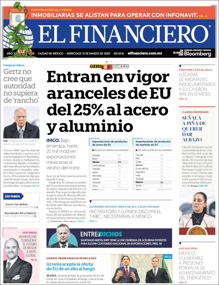 Portada de El Financiero (México)