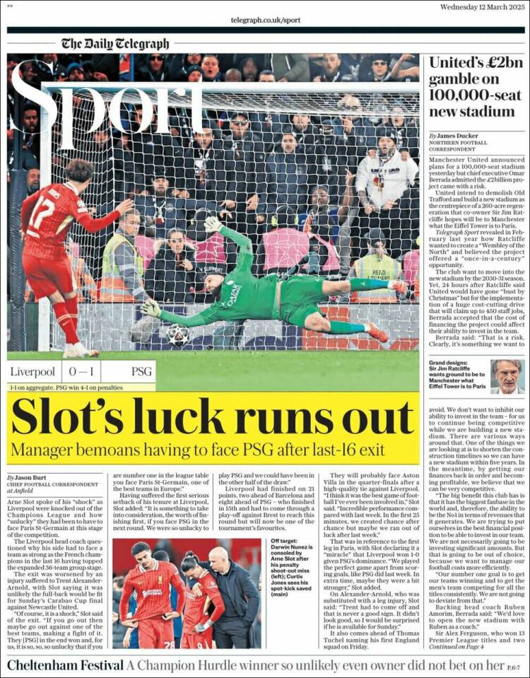 Portada de Telegraph Sport (United Kingdom)