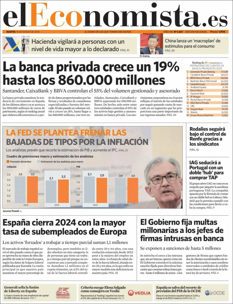 Portada de El Economista (Espa&ntilde;a)