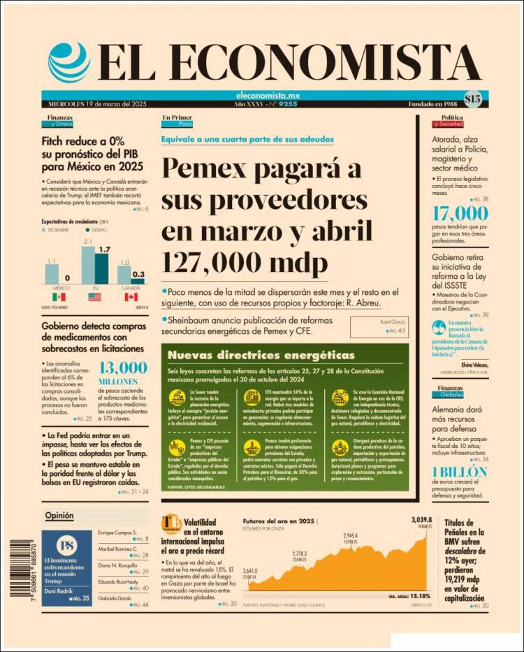 Portada de El Economista (México)