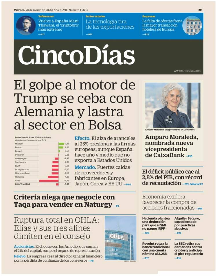 Portada de Cinco Días (España)