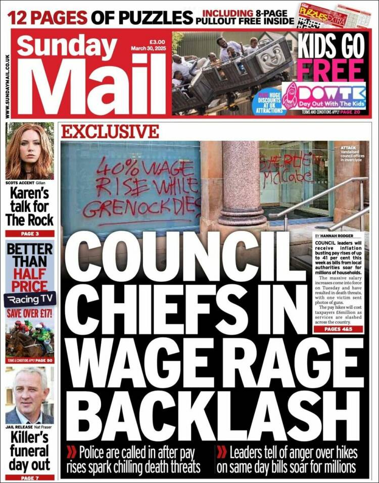 Portada de Daily Record (Reino Unido)