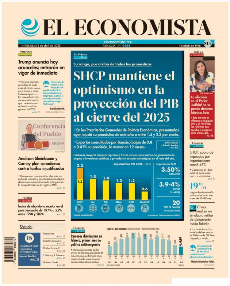 Portada de El Economista (México)