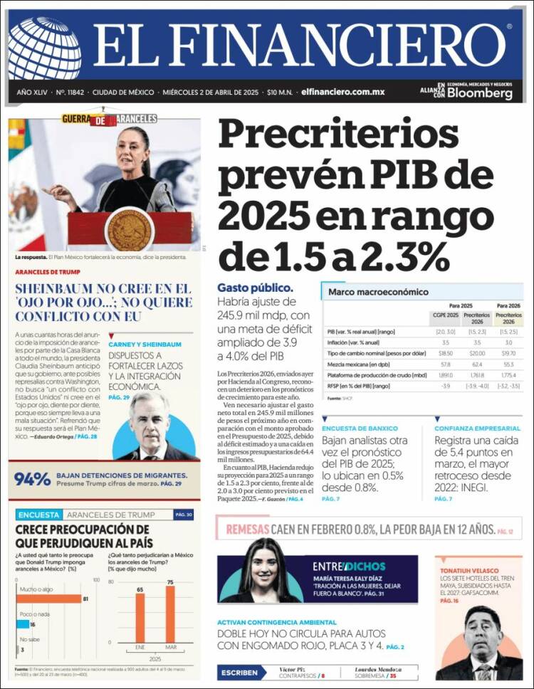Portada de El Financiero (México)