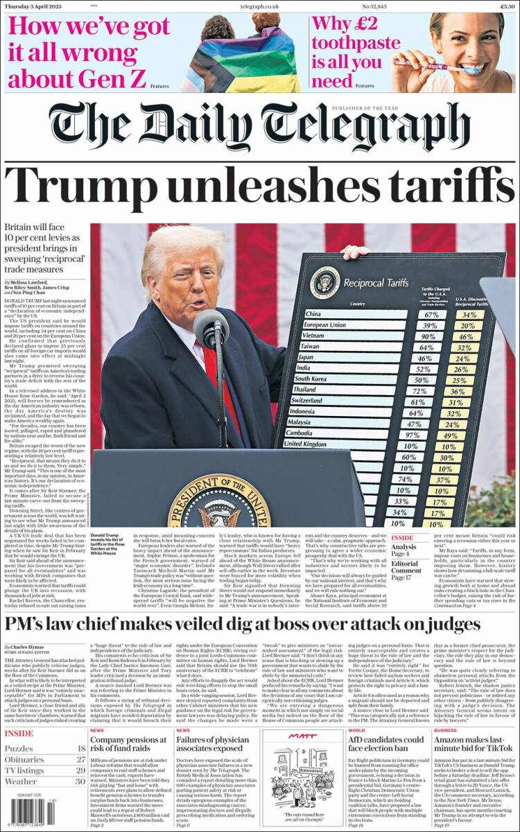 Portada de Daily Telegraph (Reino Unido)