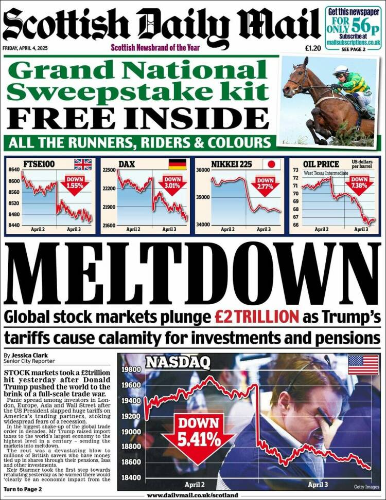 Portada de Scottish Daily Mail (Reino Unido)