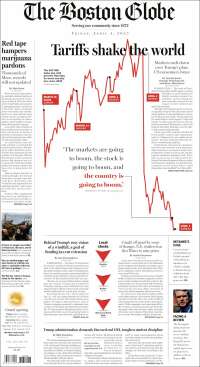 Boston Globe