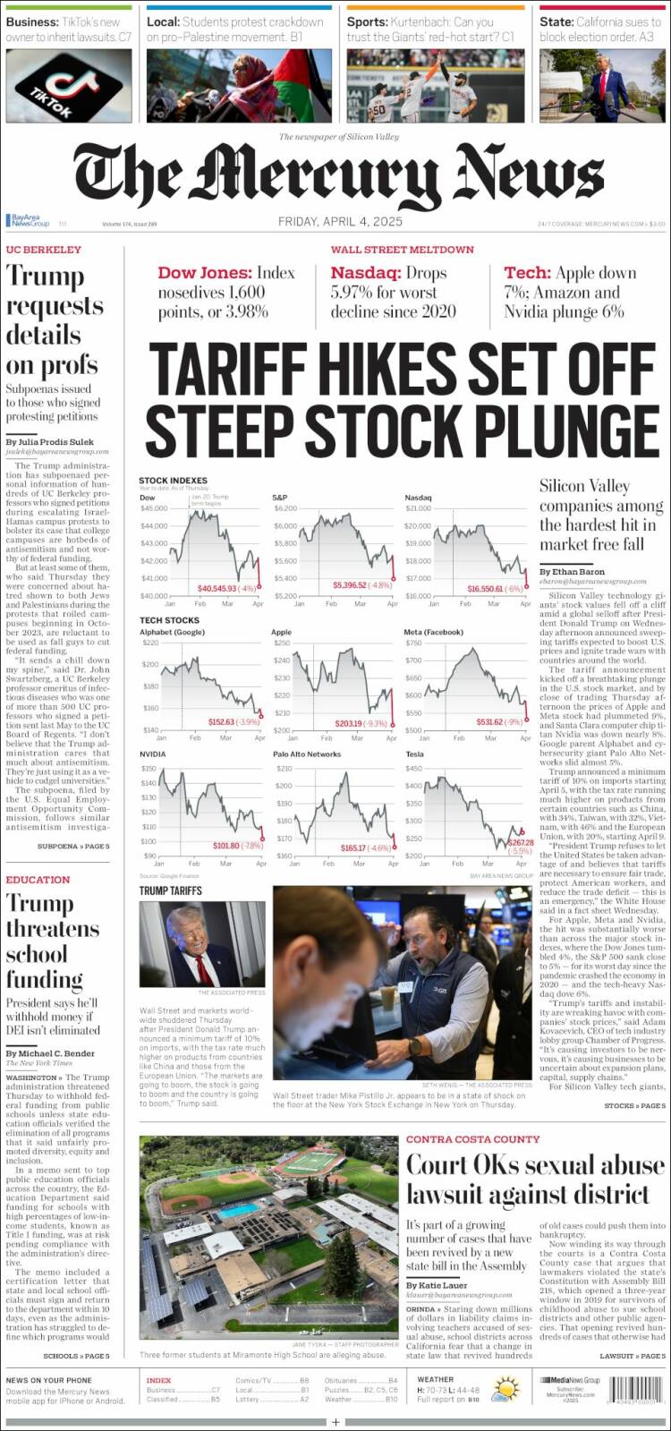 Portada de San Jose Mercury News (USA)