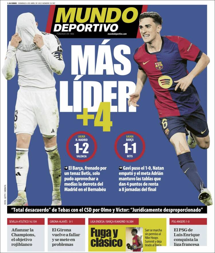Portada de Mundo Atlético (España)