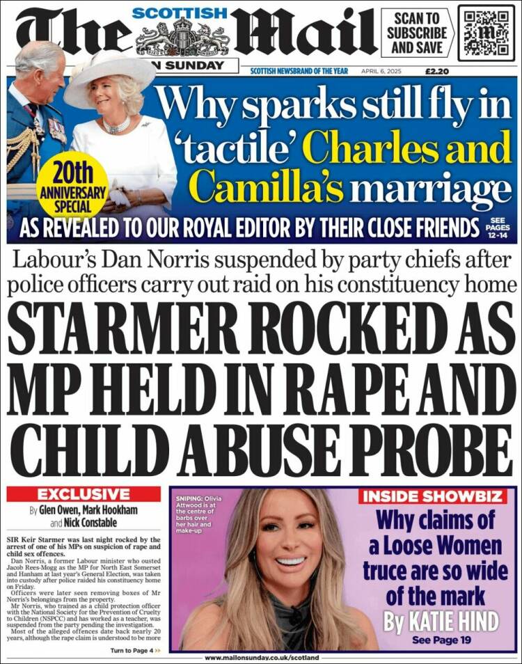 Portada de Scottish Daily Mail (Reino Unido)