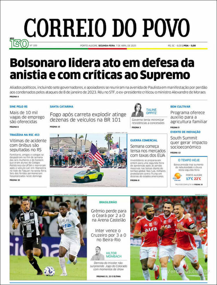 Portada de Correio Do Povo (Brasil)