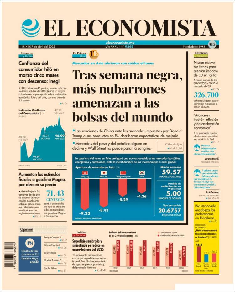 Portada de El Economista (México)