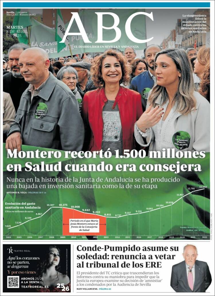 Portada de ABC - Sevilla (España)