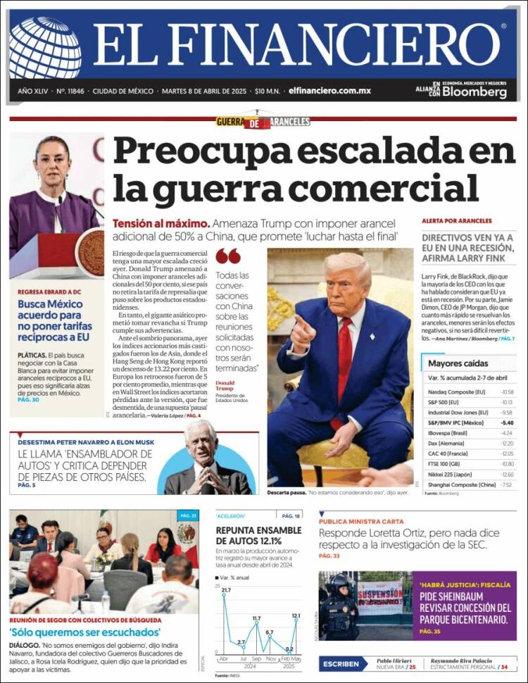 Portada de El Financiero (México)