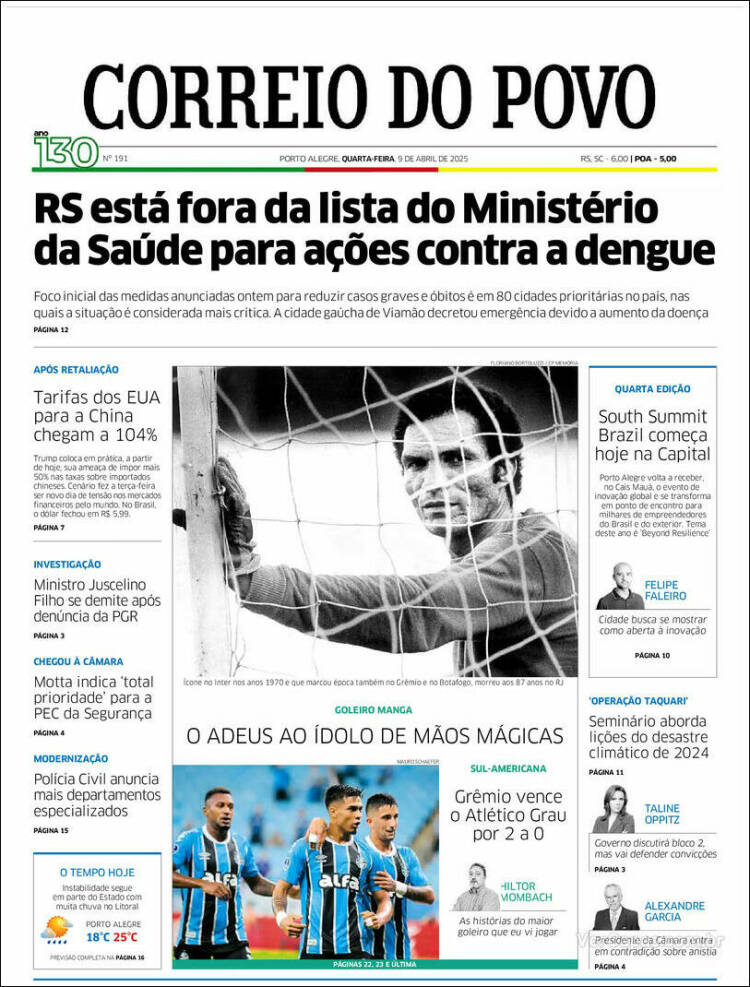 Portada de Correio Do Povo (Brasil)