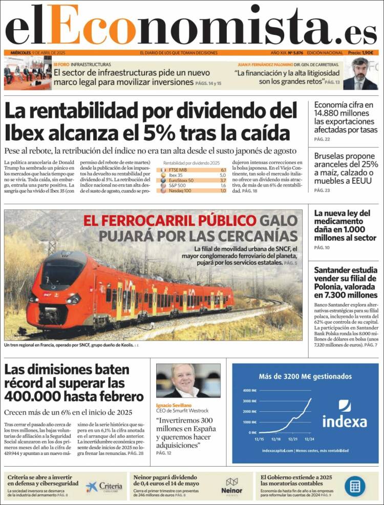 Portada de El Economista (España)