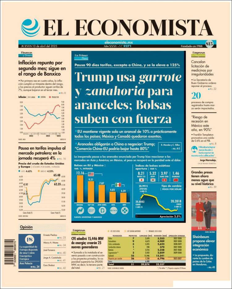 Portada de El Economista (México)
