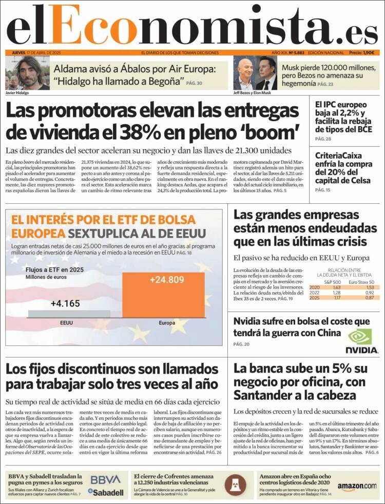Portada de El Economista (España)