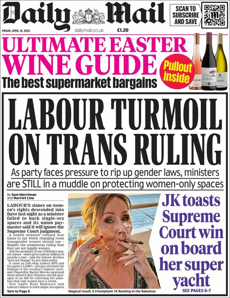 Portada de Daily Mail (Reino Unido)