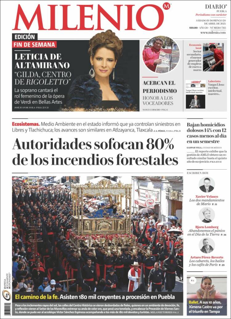Portada de Milenio de Puebla (México)
