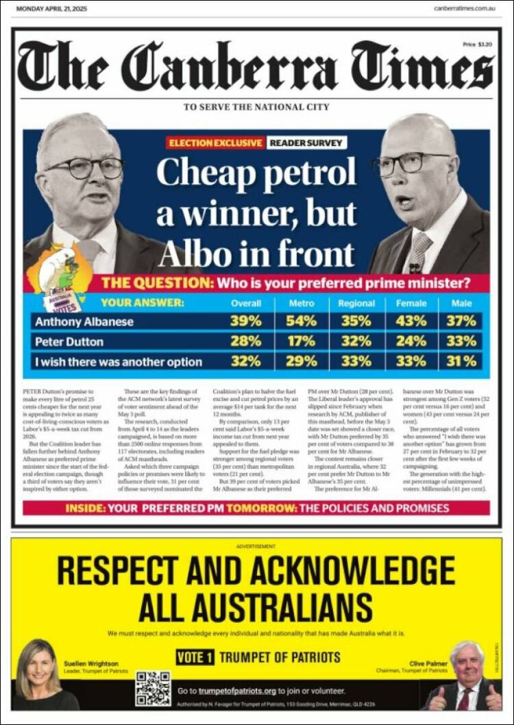 Portada de The Canberra Times (Australia)