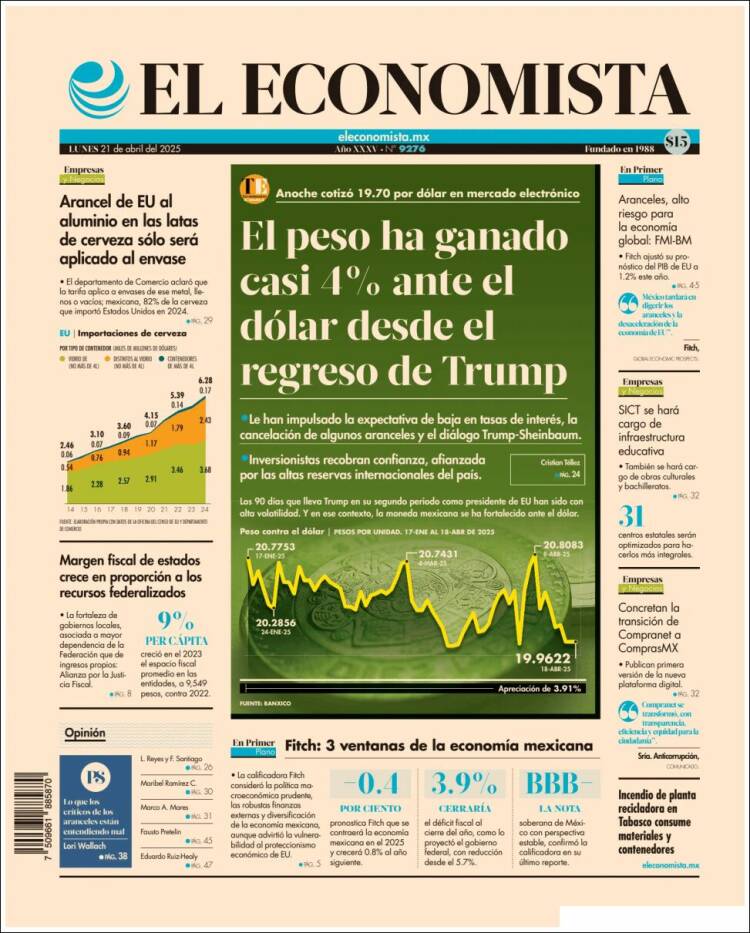 Portada de El Economista (México)
