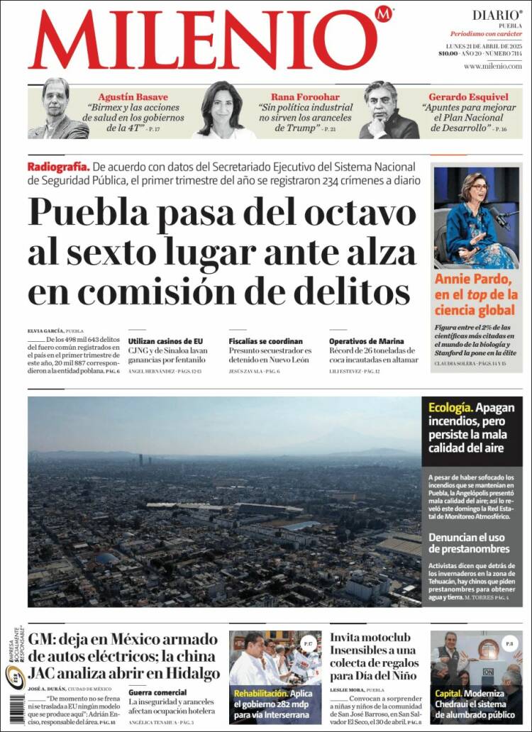 Portada de Milenio de Puebla (México)