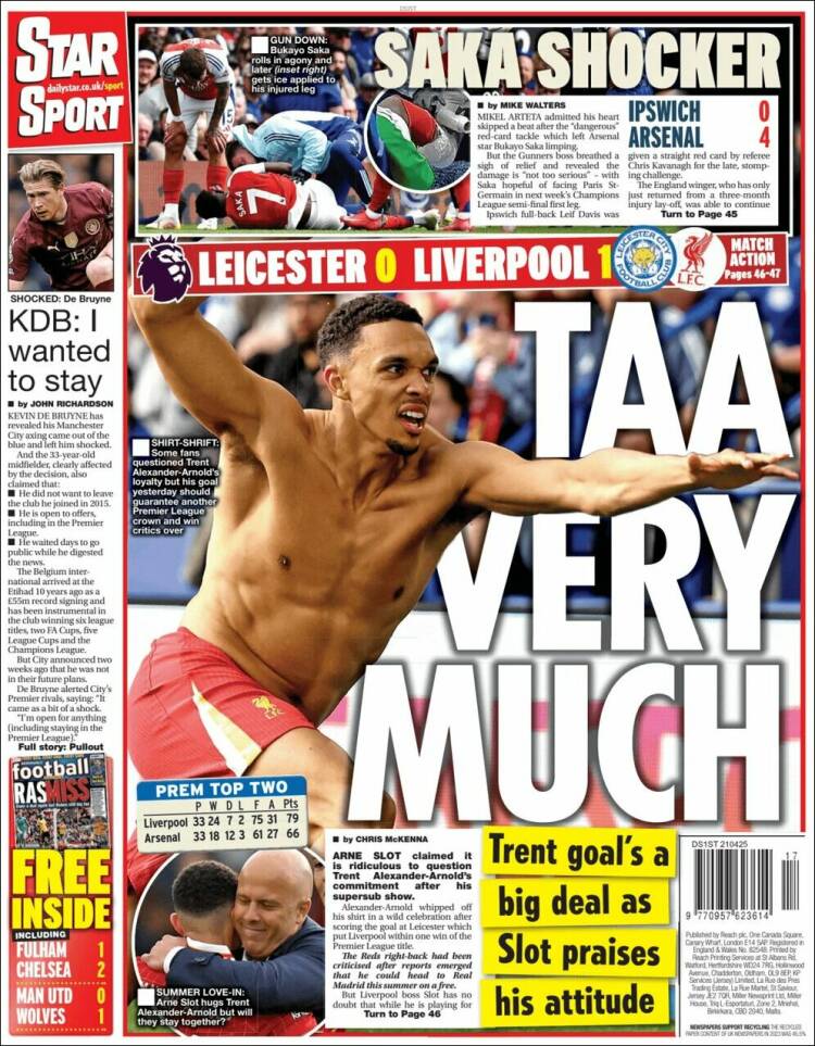 Portada de Star Sport (Reino Unido)