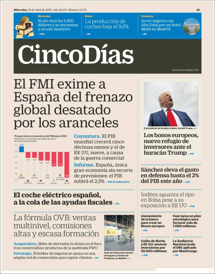 Portada de Cinco Días (Espa&ntilde;a)