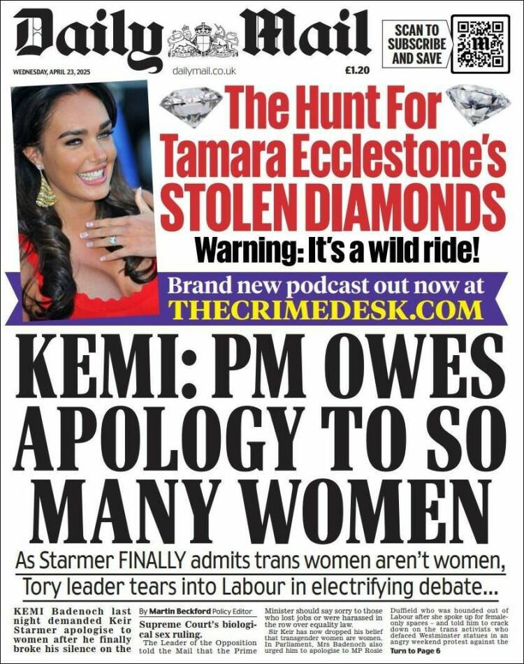 Portada de Daily Mail (Reino Unido)