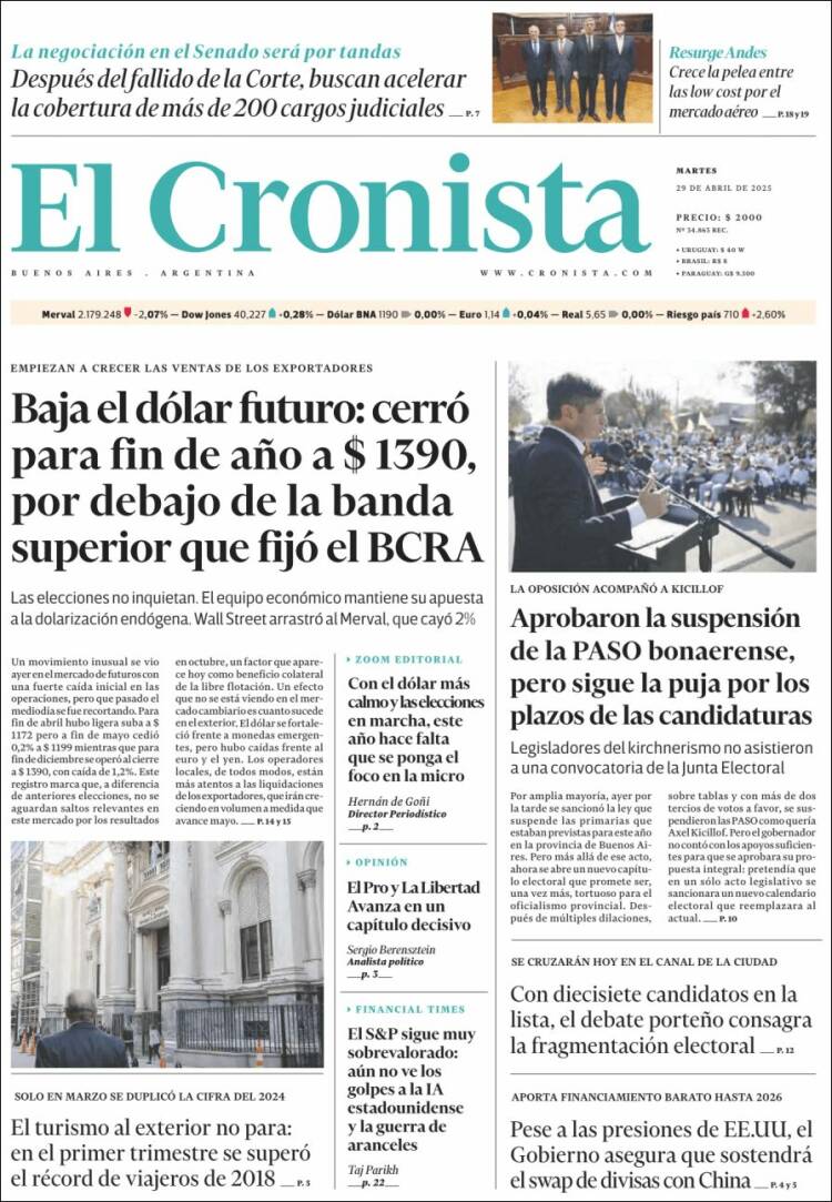 Portada de El Cronista Comercial (Argentina)