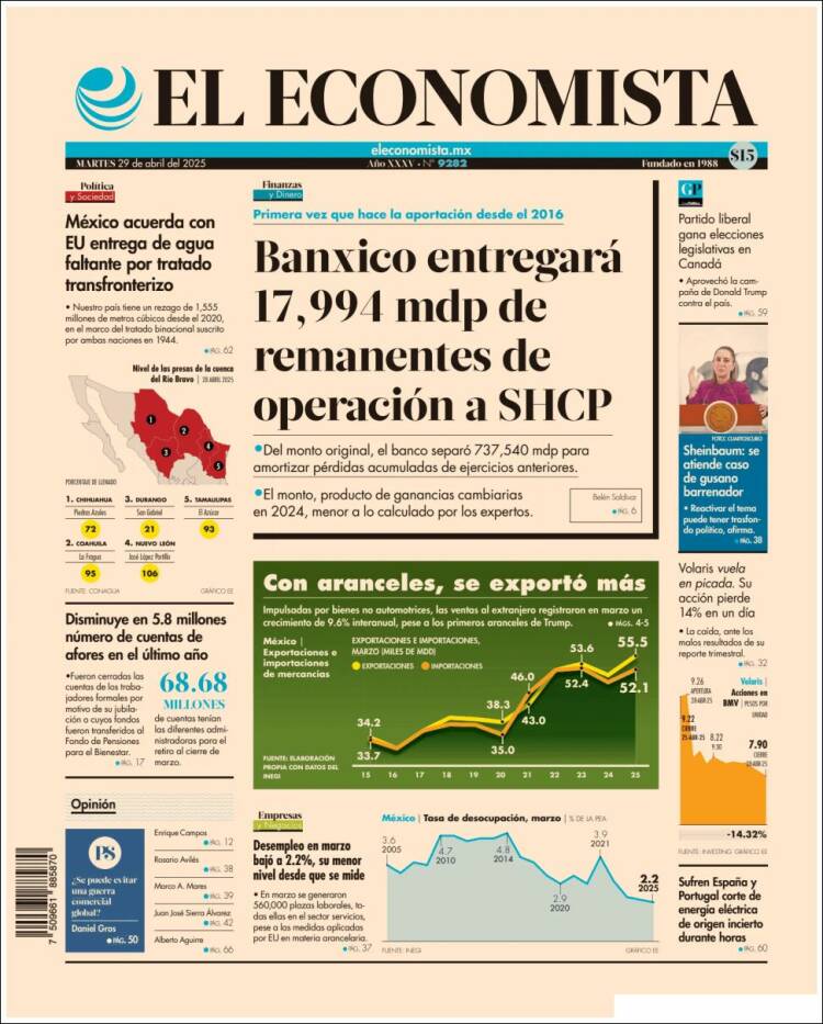 Portada de El Economista (México)
