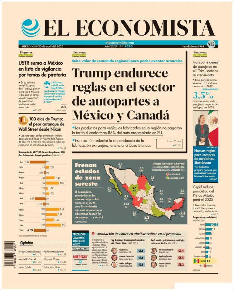 Portada de El Economista (México)