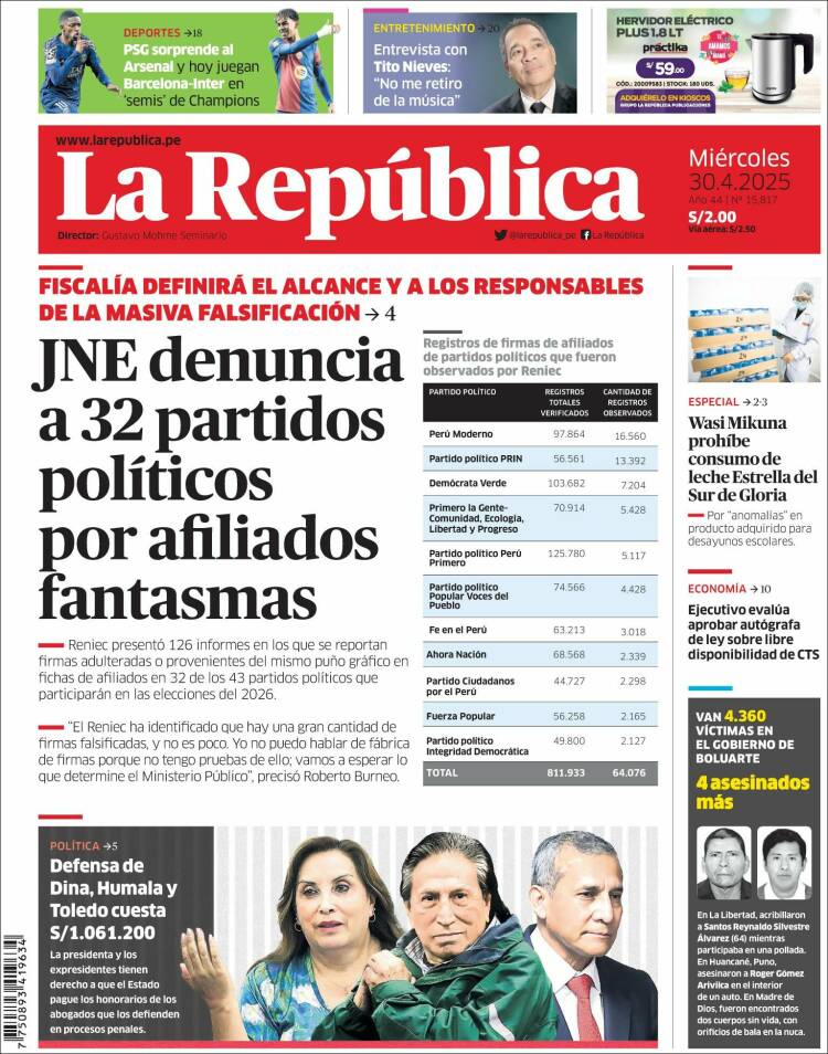 Portada de La Republica (Peru)