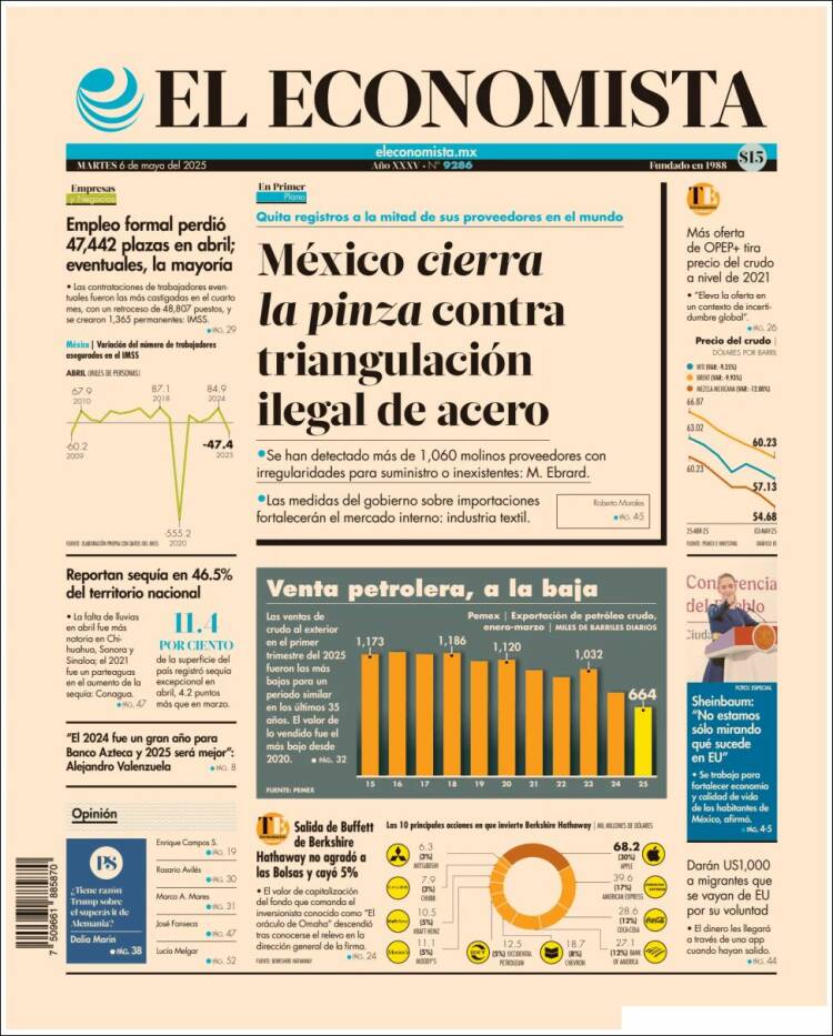 Portada de El Economista (México)