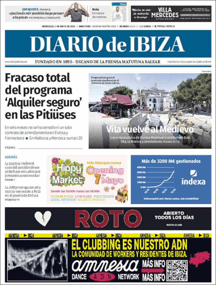 Portada de Diario de Ibiza (España)