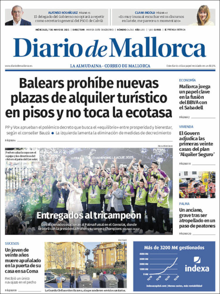Portada de Diario de Mallorca (España)