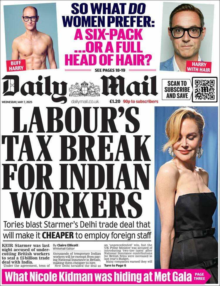 Portada de Daily Mail (Reino Unido)