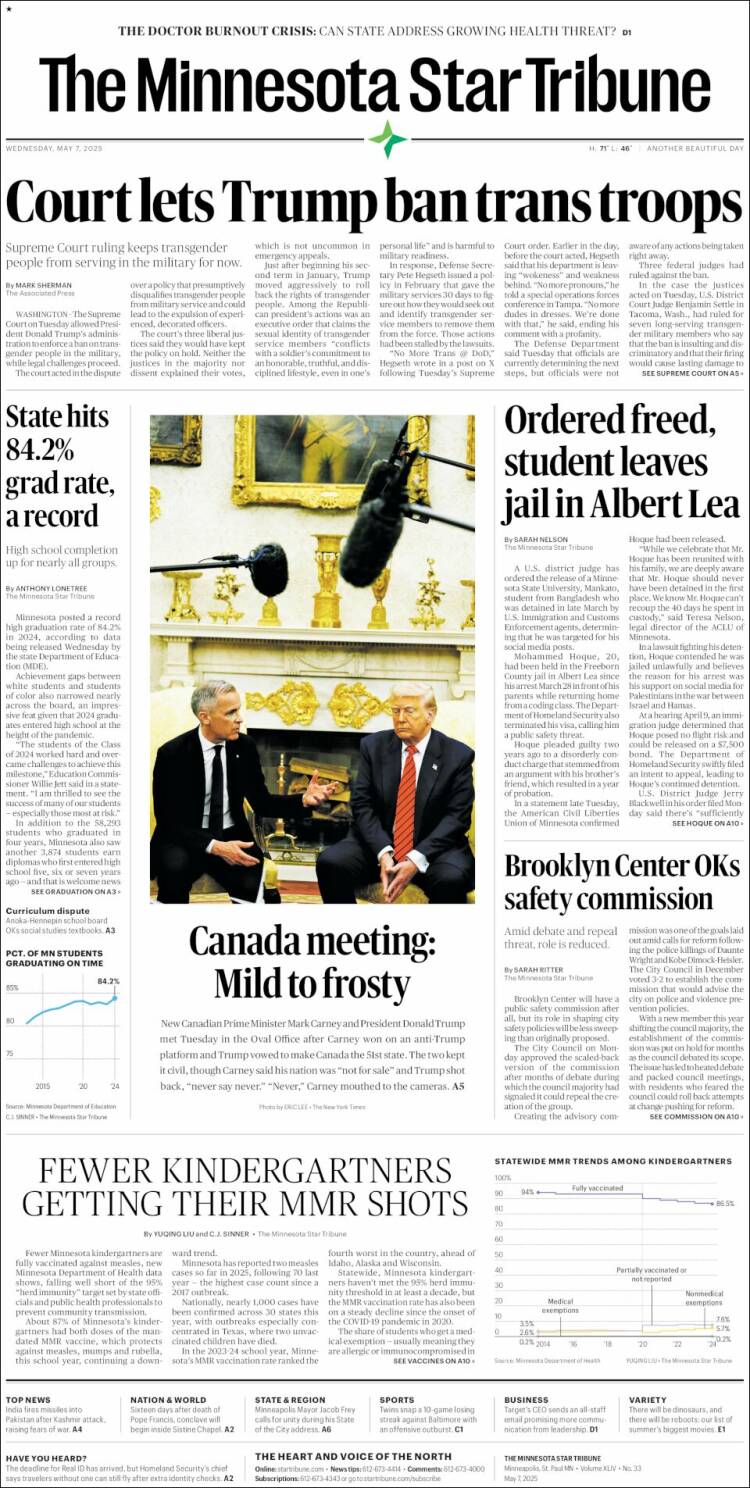 Portada de Star Tribune (USA)