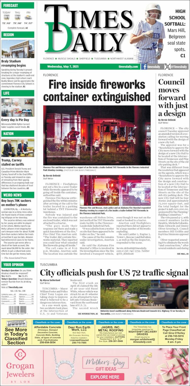 Portada de Times Daily (USA)