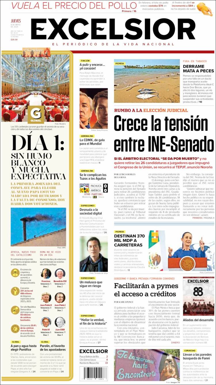 Portada de Excelsior (Mexico)