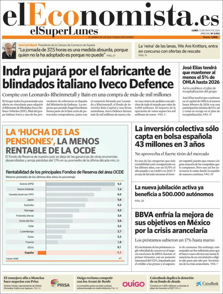 Portada de El Economista (España)