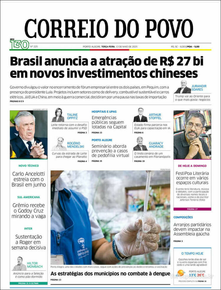 Portada de Correio Do Povo (Brasil)