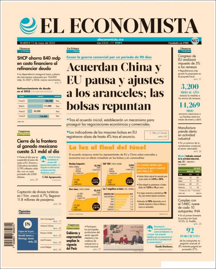 Portada de El Economista (México)