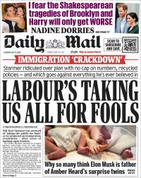 Portada de Daily Mail (Reino Unido)