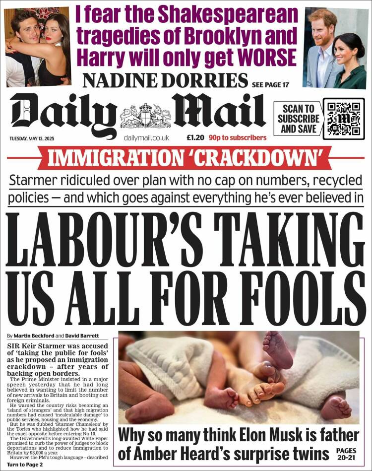 Portada de Daily Mail (Reino Unido)